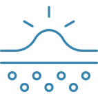 Bioskin Protocol